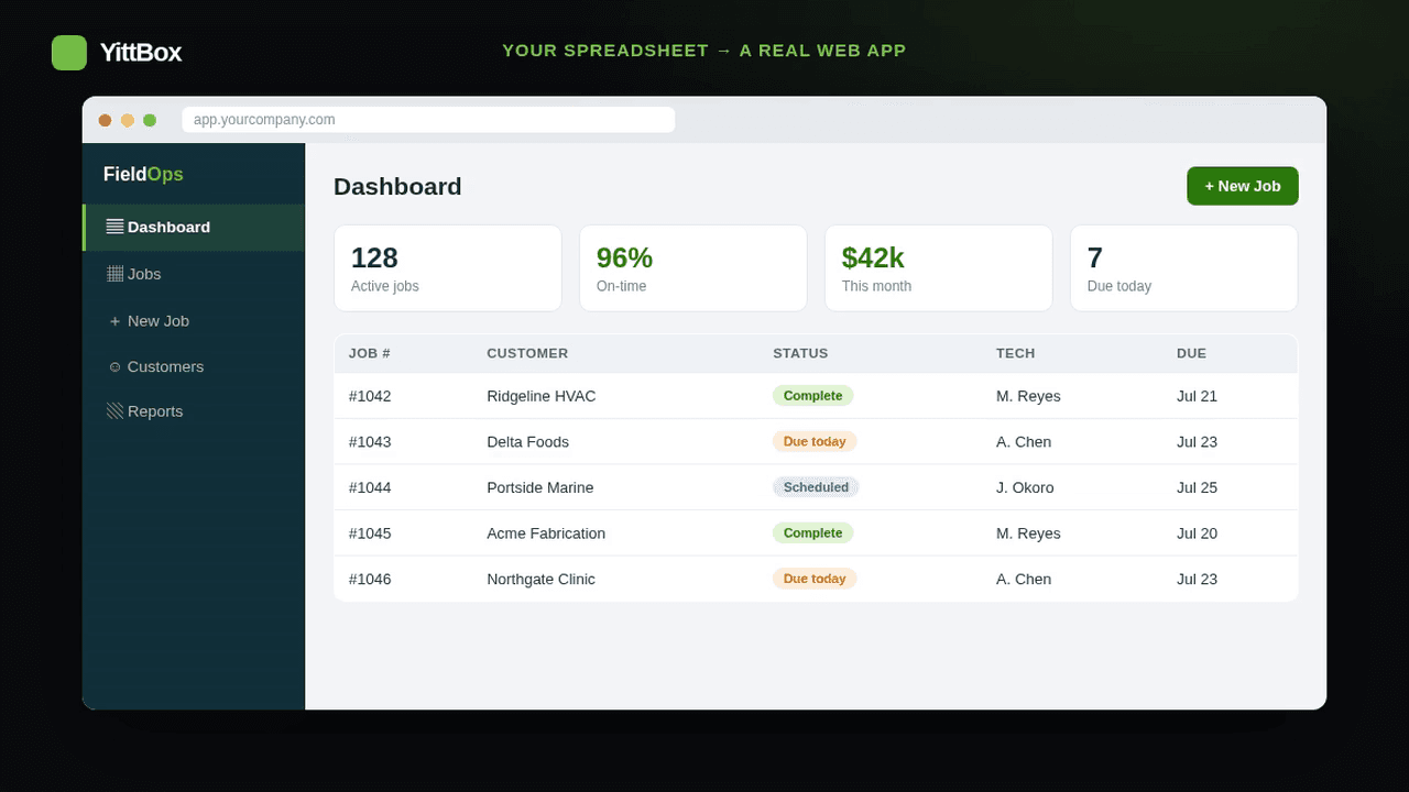Animated walkthrough of a sample custom web app — a job-tracking dashboard with stats, a jobs list, and status badges