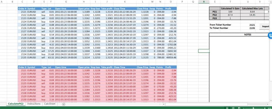 Excel ODBC