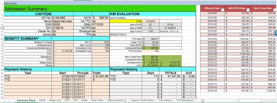 Tweak and Streamline CLAM EVAL