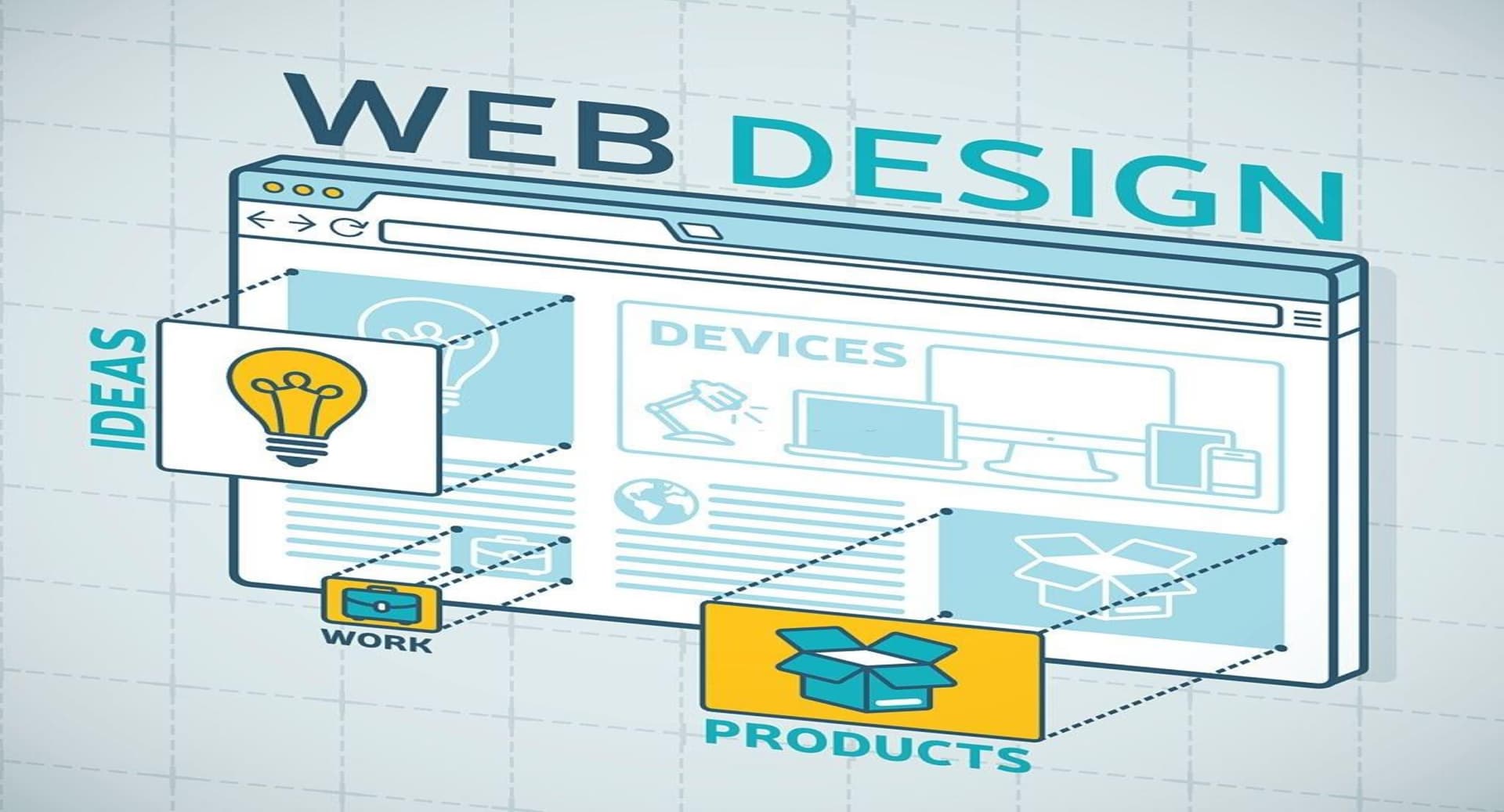 Top 5 Essential Elements of a Good Business Website